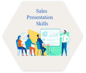 NLP Limited Sales Presentation Skills
