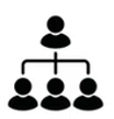 Mid Level Manager Department Head Training